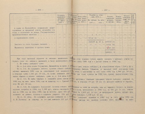 Страница 190