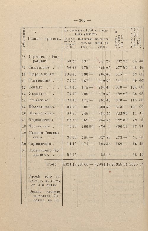 Страница 203