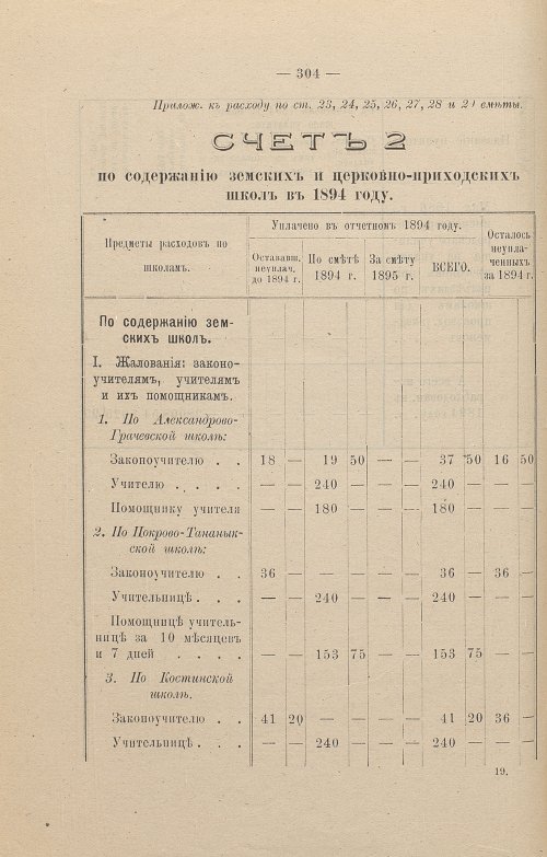 Страница 205