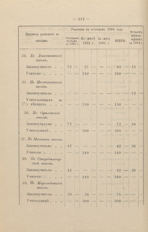 Страница 213