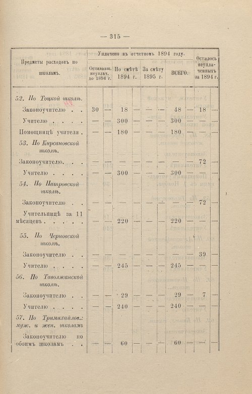 Страница 216