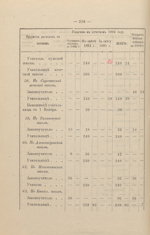 Страница 217