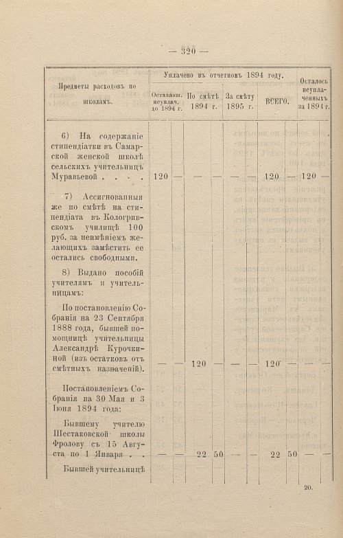 Страница 221