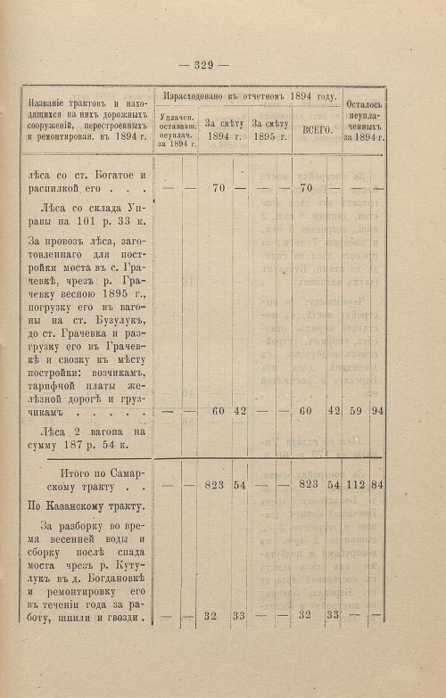 Страница 230