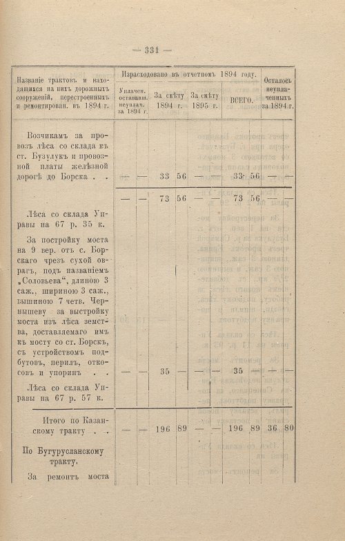 Страница 232