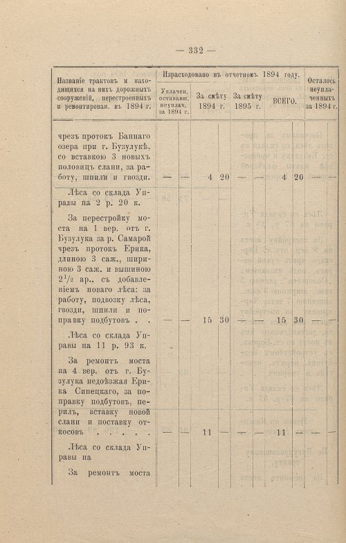 Страница 233