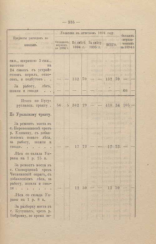 Страница 236