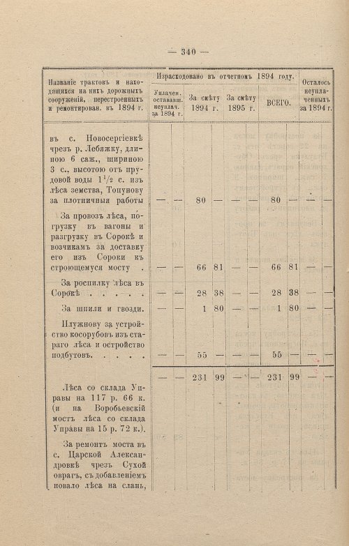 Страница 241