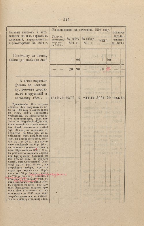 Страница 246