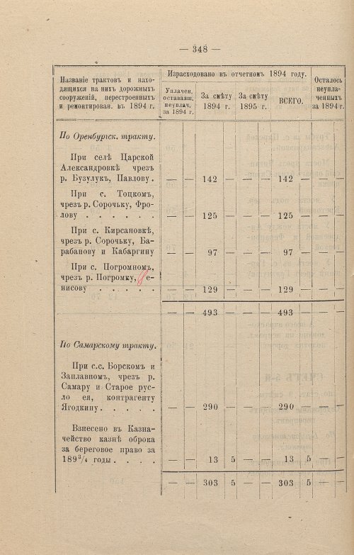 Страница 249