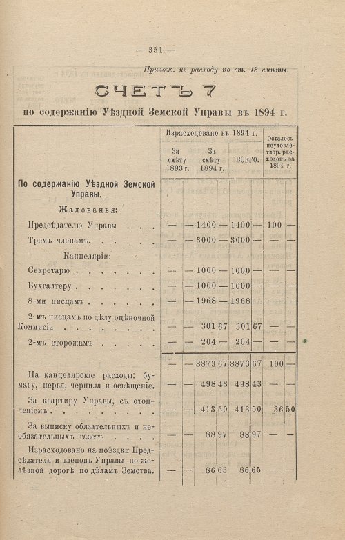 Страница 252
