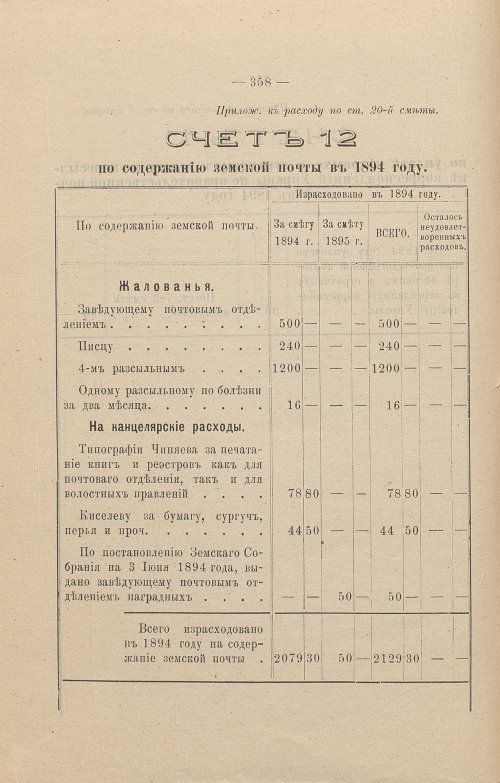 Страница 259
