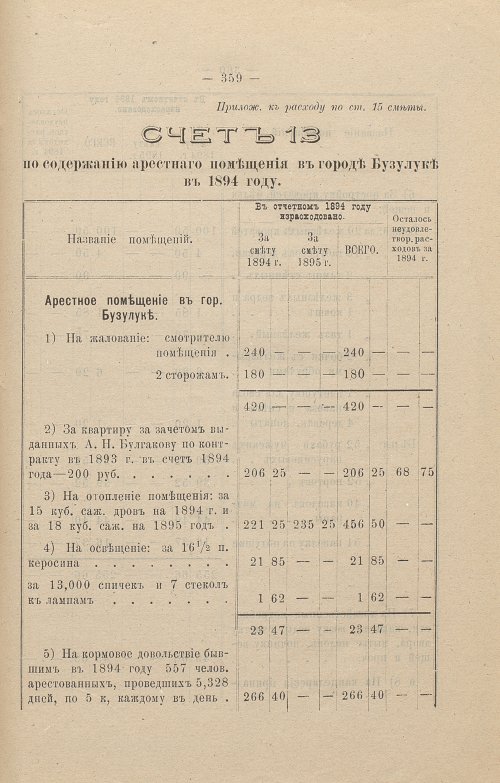 Страница 260