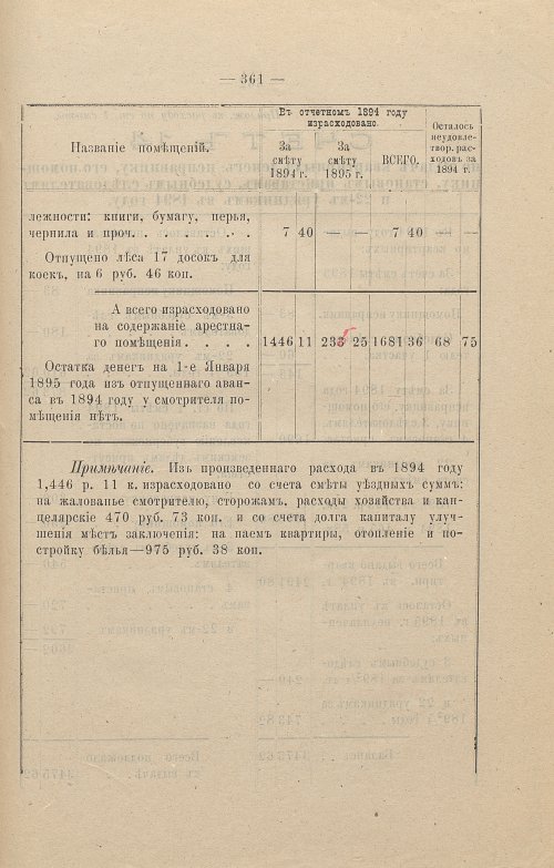 Страница 262