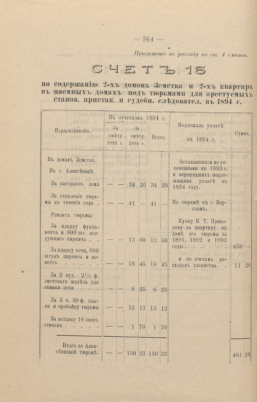 Страница 265
