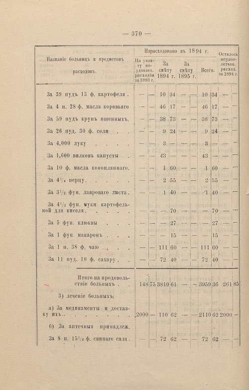 Страница 271