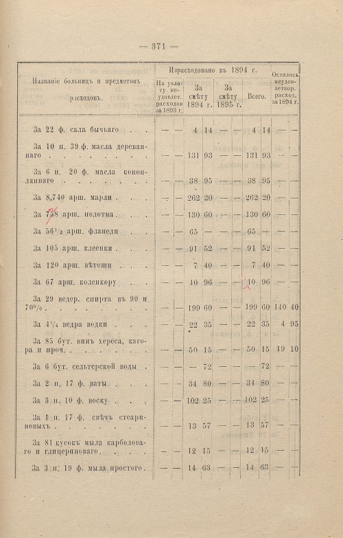 Страница 272