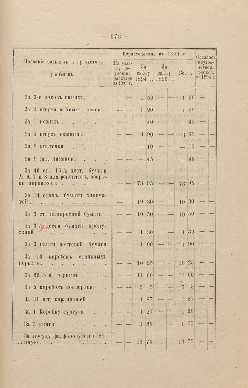 Страница 274