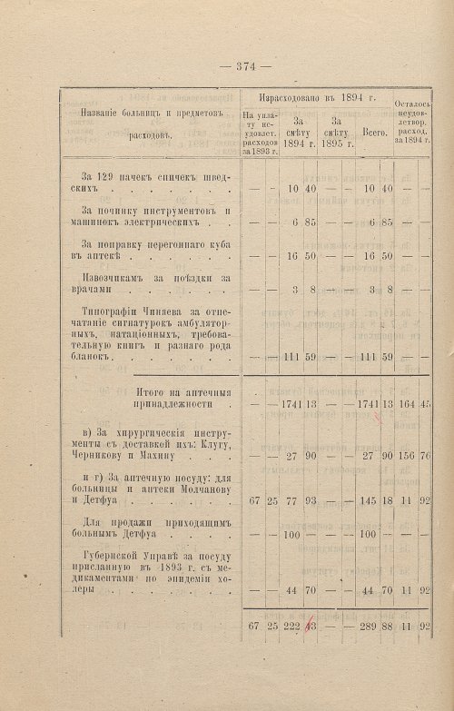 Страница 275