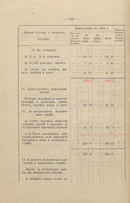 Страница 281