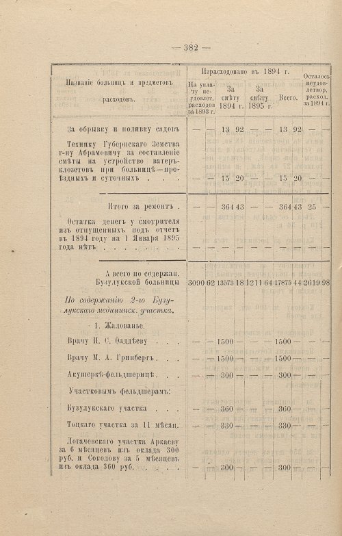 Страница 283