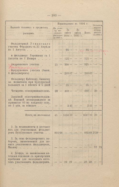 Страница 284