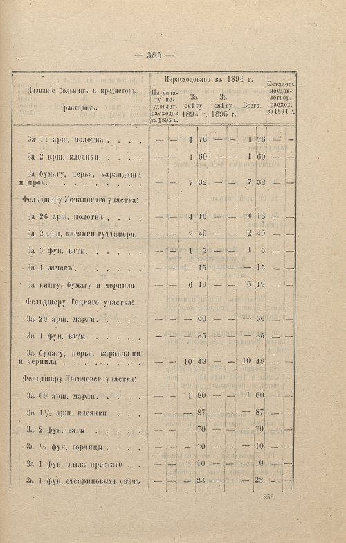 Страница 286