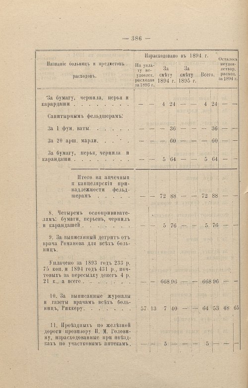 Страница 287