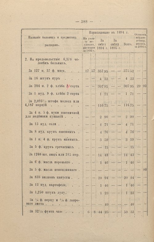 Страница 289