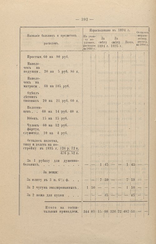 Страница 293