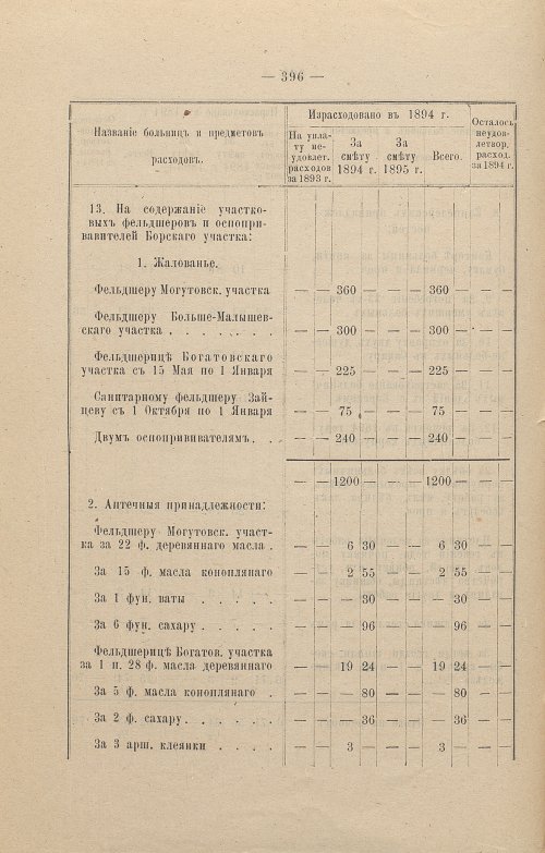 Страница 297