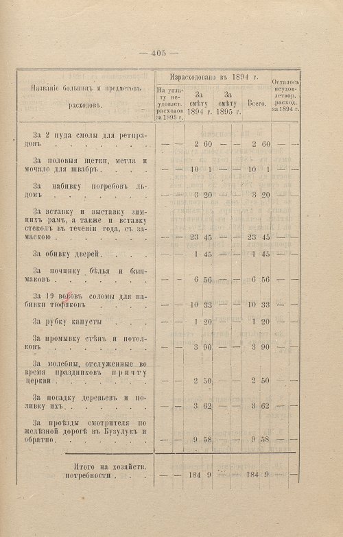 Страница 306