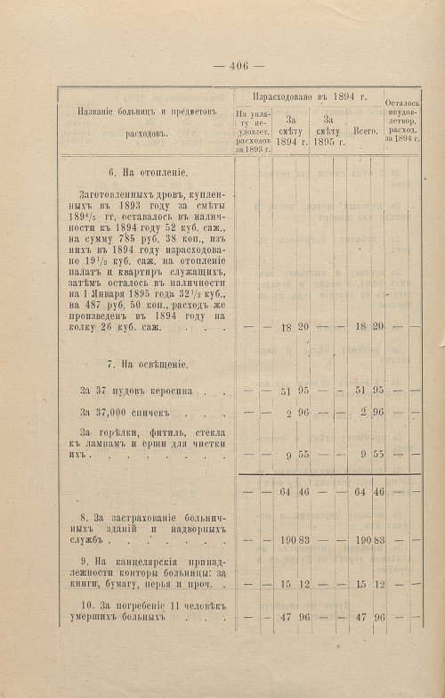 Страница 307