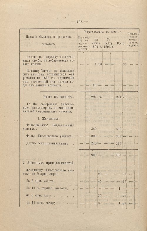 Страница 309
