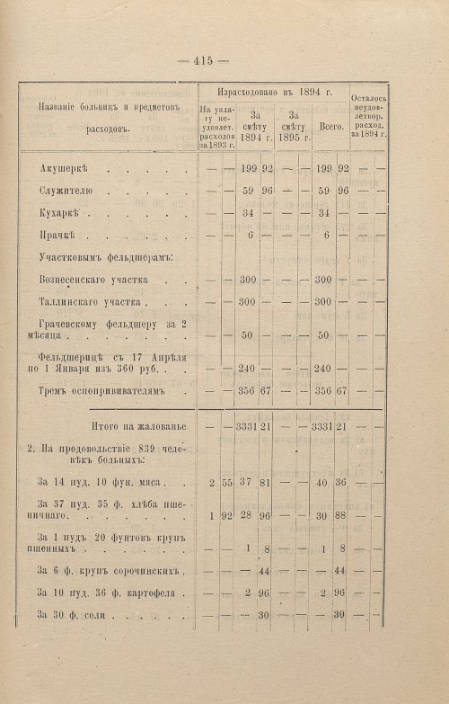 Страница 316