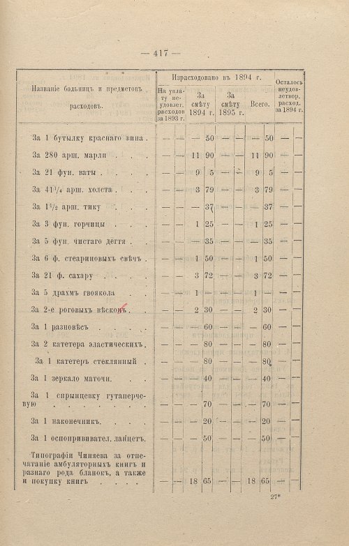 Страница 318