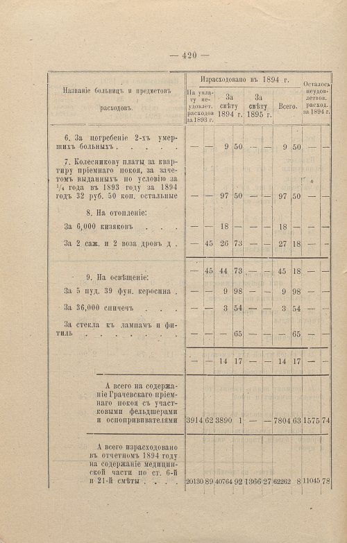 Страница 321
