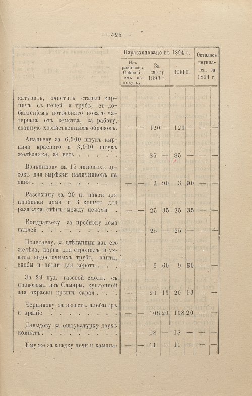 Страница 326
