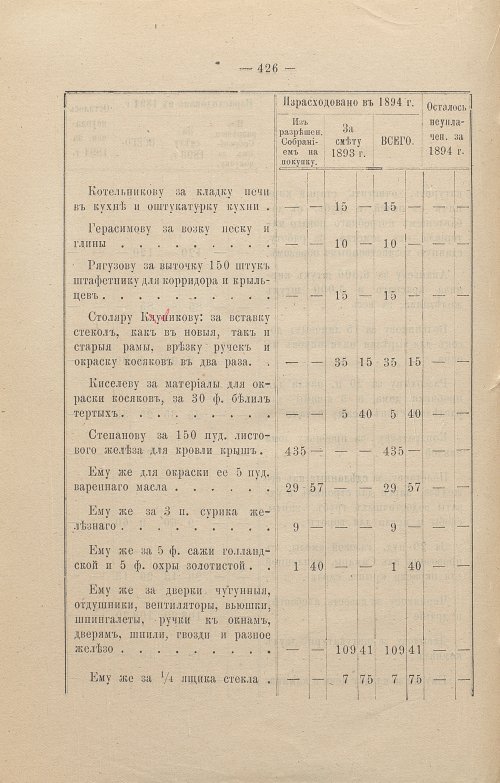 Страница 327
