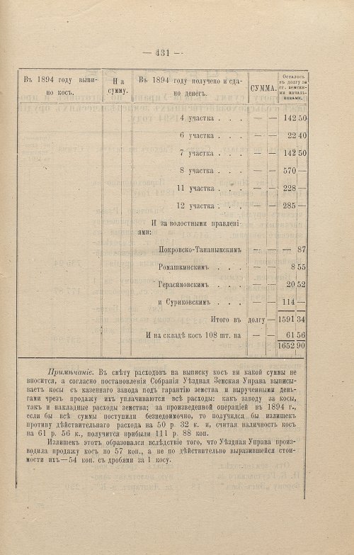 Страница 332