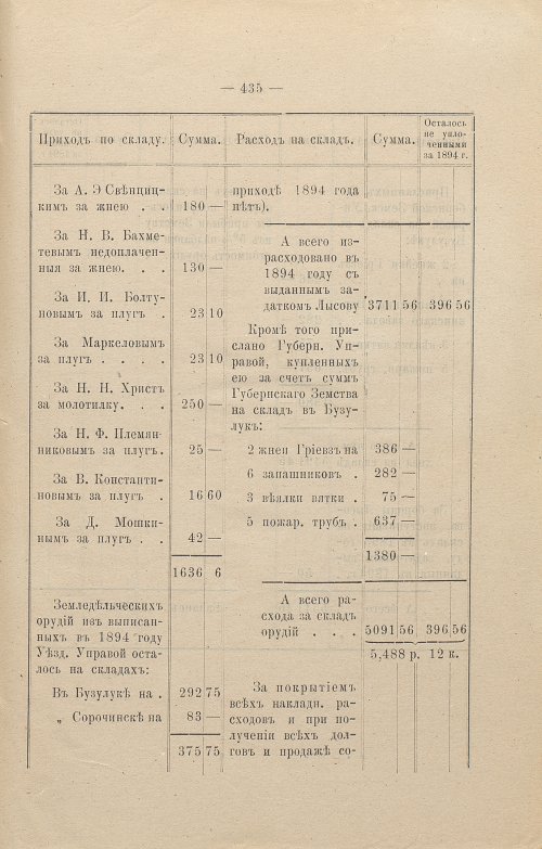 Страница 336