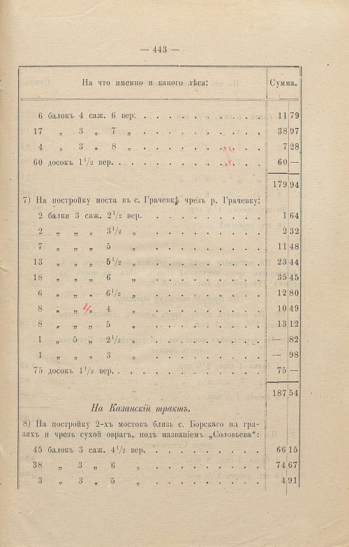 Страница 344