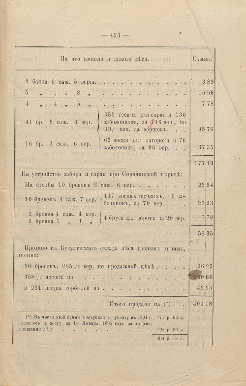 Страница 354