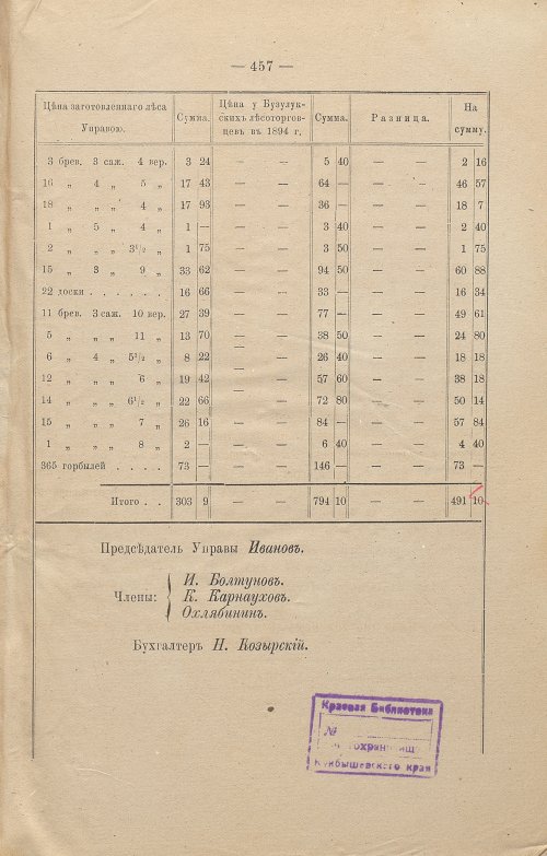 Страница 358