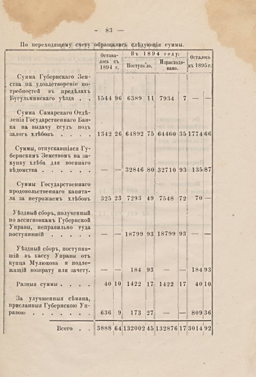 Страница 80