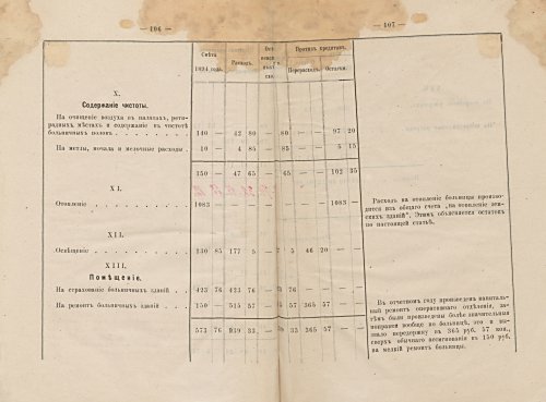 Страница 96