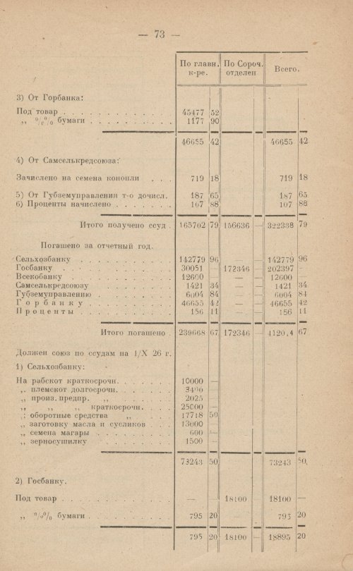 Страница 62