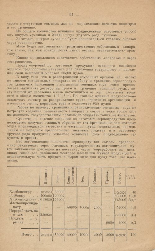 Страница 80