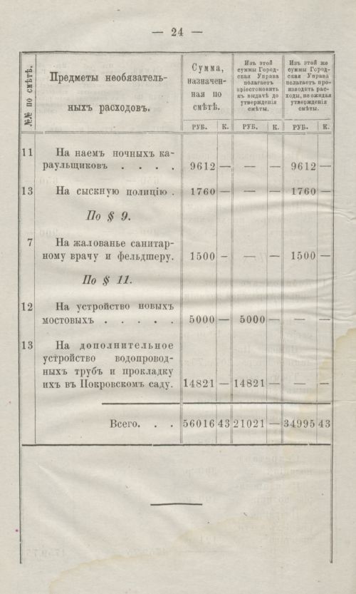 Страница 62