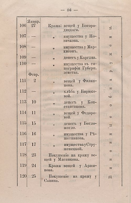 Страница 118